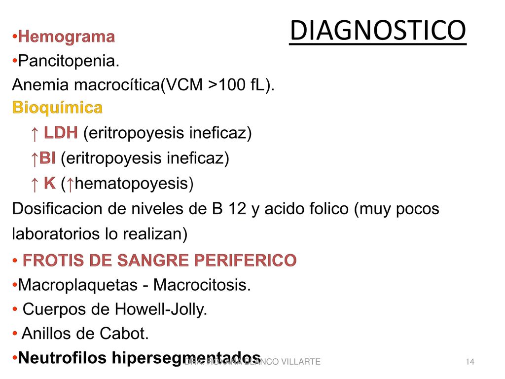 Anemia por deficiencia de acido folico hemograma Anemia por deficiencia de acido folico hemograma